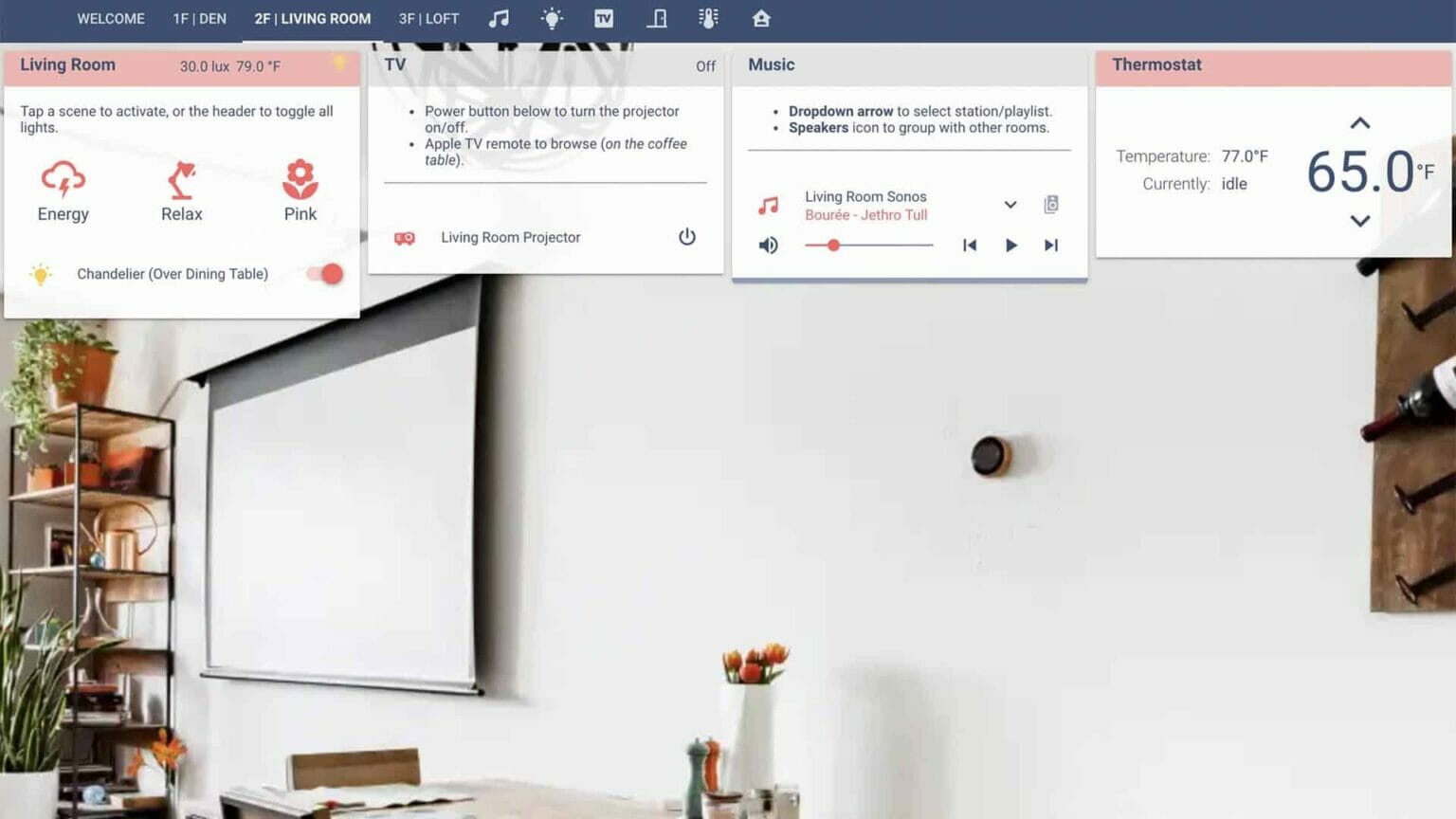 Best Home Assistant Integrations & Uses for Smart Homes