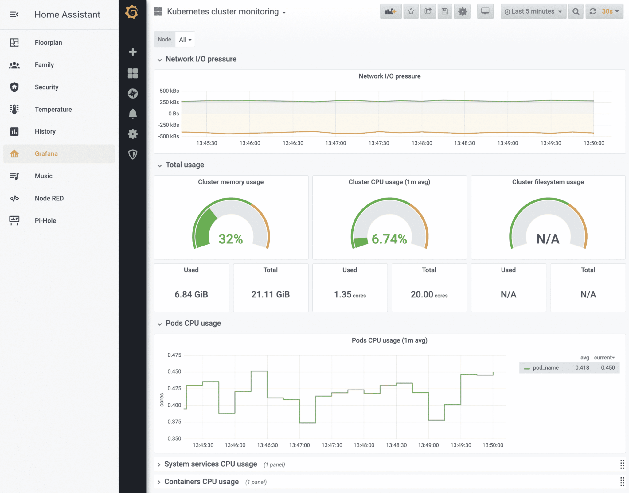 Home Assistant Dashboard - Printers - Harshit's Blog