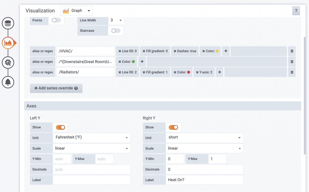 grafana docker home assistant customizing series for temperature graph